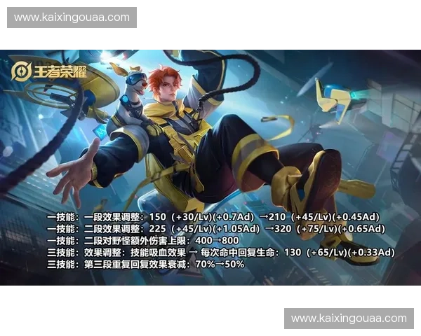 英雄个人能力解析与对战策略探讨从技能释放到战场表现的全面剖析